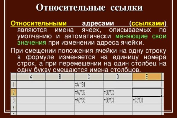 Можно вывести деньги с кракена