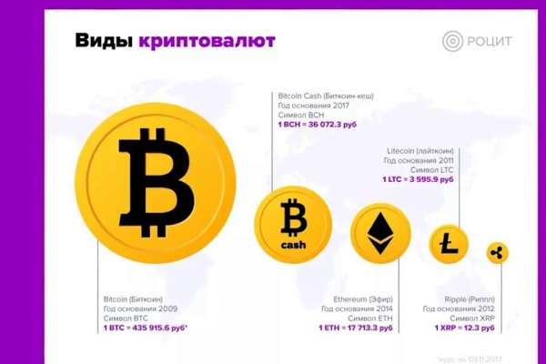 Ссылки на кракен com