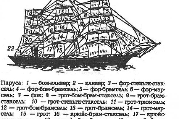 Kraken tor зеркало