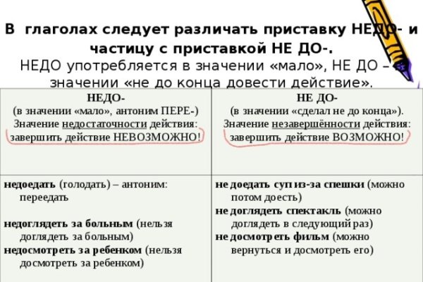 Картинка кракен маркетплейс