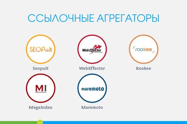 Что за площадка кракен